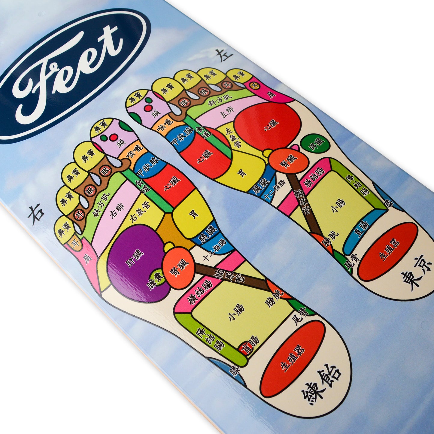 FEET SKATEBOARD DECK